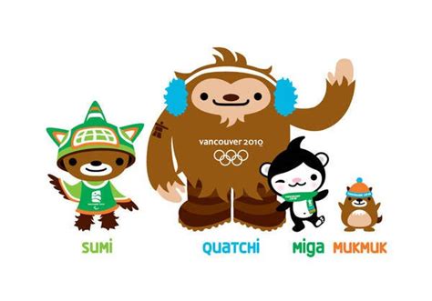 Olympic Games Mascots - Olympic News