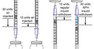 Learn Different TYPES OF INSULIN & HOW To MIX It Correctly