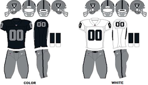 Oakland Raiders Uniforms - Dear Sports Fan