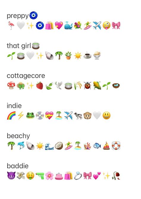 an image of different emoticions that are in the form of letters and numbers