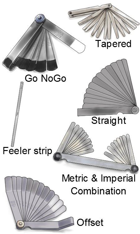 What are the different types of feeler gauge? - Wonkee Donkee Tools