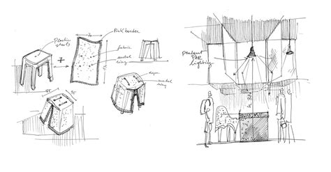 Why the Process of Interior Design Should Start With Sketches ...