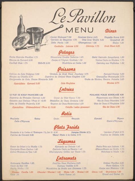 Le Pavillon Menu - NYPL Digital Collections