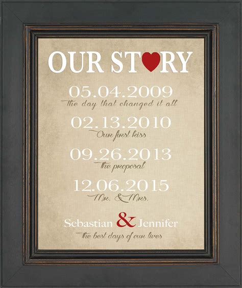 First Anniversary Gift for Husband or Wife Wedding Gift for