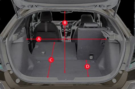 BMW X1 Boot Space Dimensions & Luggage Capacity