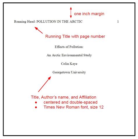 APA formatting rules for your paper | Apa writing format, Essay, Apa ...