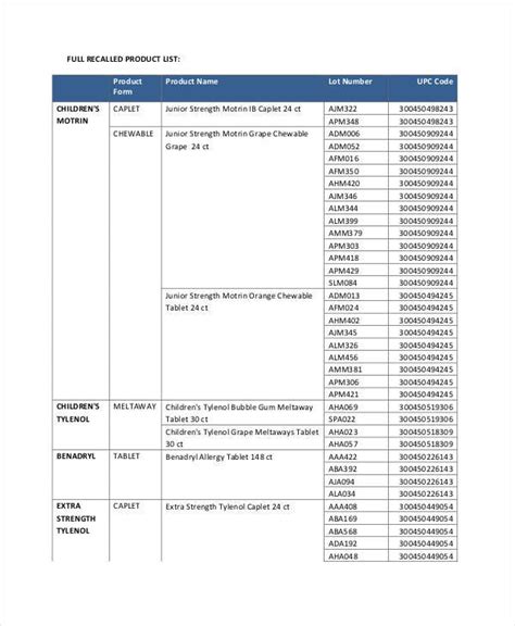 FREE 8+ Product List Templates in MS Word | PDF