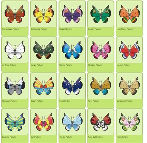 The Pokemon Vivillon - Pokeball Pattern Vivillon Pokemon Fotografia 37426884 Fanpop - Vivillon ...