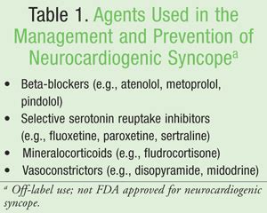 Neurocardiogenic Syncope: A Focus on the Management of Vasovagal Episodes