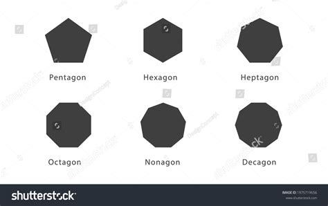 Pentagon Hexagon Heptagon Octagon Nonagon Decagon 스톡 벡터(로열티 프리) 1975719656