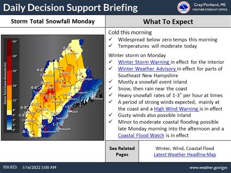 6 To 12 Inches Of Snow Coming To New Hampshire: Snowstorm Update | Merrimack, NH Patch