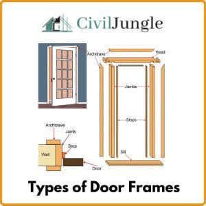 Interior Door Jamb Types | Psoriasisguru.com