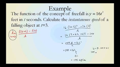 Great Examples Of Instantaneous Speed Modern Physics Class 12 Formulas