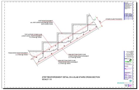 Reinforced Concrete Stairs Detail Drawing at PaintingValley.com | Explore collection of ...