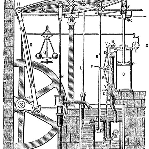 Biography of James Watt, Scottish Inventor