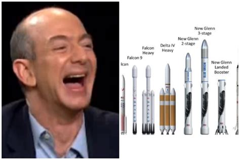 Jeff bezos rocket tiktok - vietnamgulu