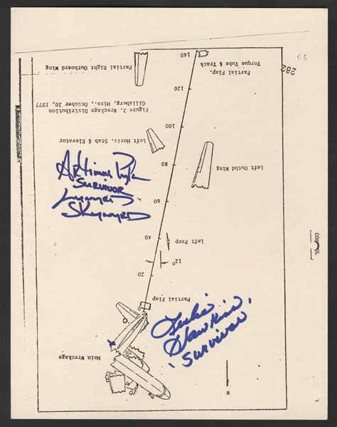 Lot Detail - Lynyrd Skynyrd Artimus Pyle & Leslie Hawkins Signed Plane Crash Map