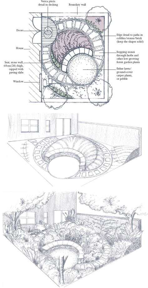 Small garden example 1 by Mary Reynolds | Garden landscape design, Landscape design drawings ...