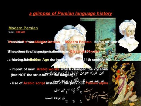 Persian (Farsi) Language And Alphabet