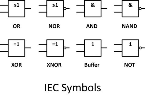 Electronics Done Quick 7 | Logic Ga | RobotShop Community