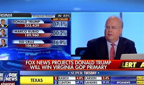 Watch Fox News interrupt Karl Rove’s failed election prediction to announce Trump’s win ...