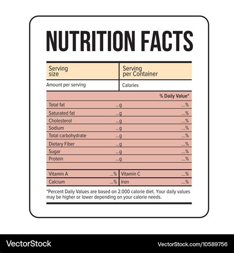 Nutrition Facts Label Template - Best Label Ideas 2019