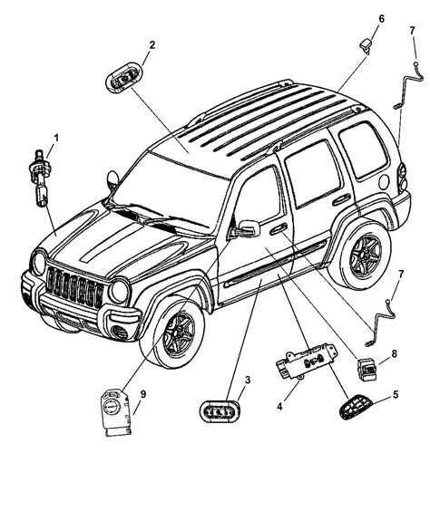 Visual Guide to 2005 Jeep Liberty Body Parts