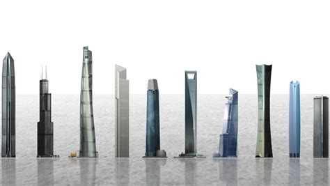 Comparison of World's Tallest Towers Shows Their True Scale - Nerdist