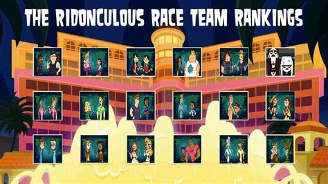 Ridonculous Race Team Rankings by Sweet-Cinnamon23114 on DeviantArt