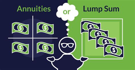 Pros and Cons of Annuities vs. Lump Sum Payouts for Defined Benefit Plans | TPS Group