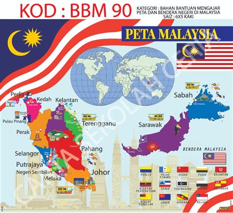 (BBM90) Peta dan Bendera Negeri di Malaysia