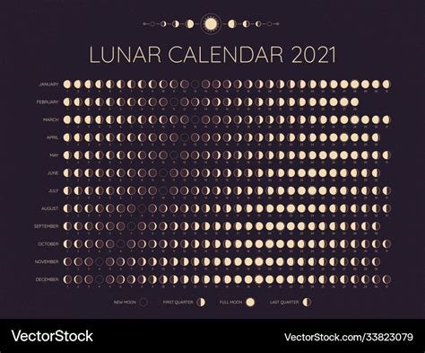 Lunar Calendar Riyadh 2024 Latest Top Popular Famous | February Valentine Day 2024