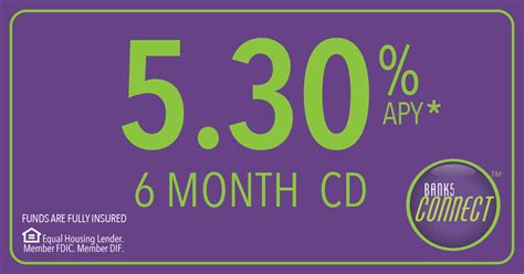 5.05% APY on a 6 Month CD | High-Interest CDs | Certificate of Deposit ...