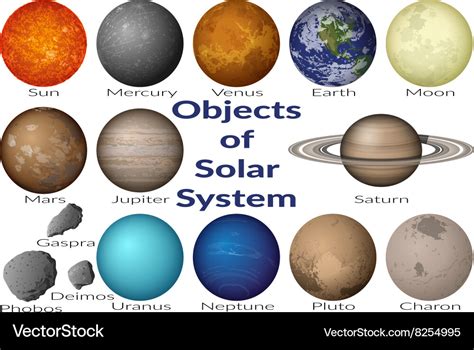 Space objects of solar system set Royalty Free Vector Image