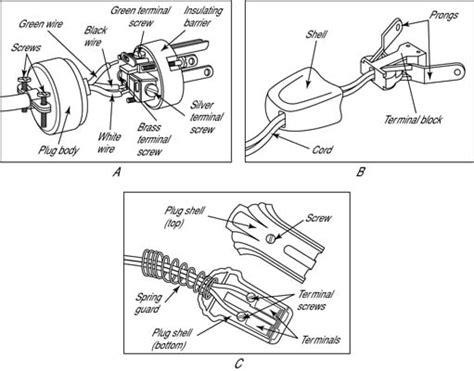 Wiring Diagram Extension Cord - Wiring Diagram