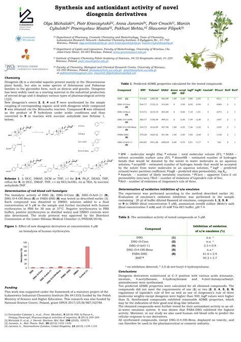 (PDF) Synthesis and antioxidant activity of novel diosgenin derivatives