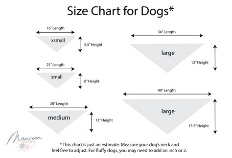 Size pattern chart for dog bandana bib diy from xsmall to large | Dog bandana tutorial, Dog ...