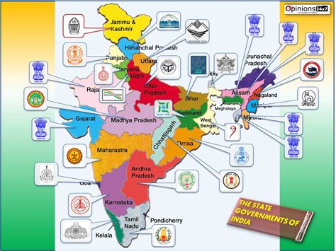 State Governments of IndiaOscar Education