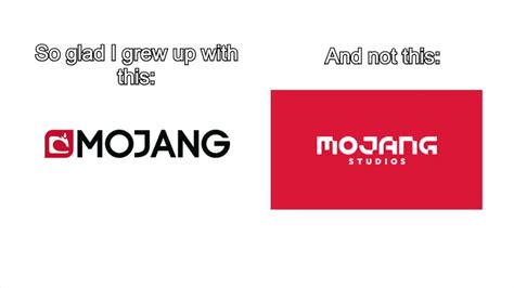 Mojang Logo Evolution