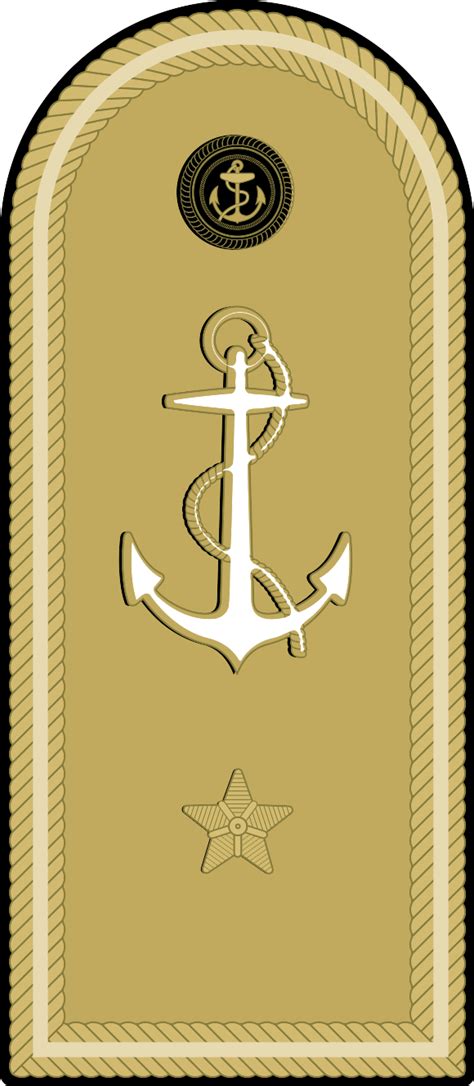 Italian Navy ranks