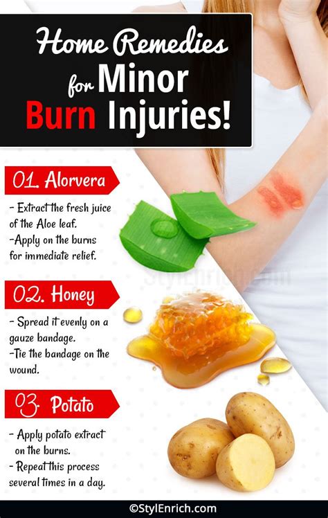 Welcome to Gabriel Atanbiyi Blog: Home Remedies to Cure Minor Burn ...