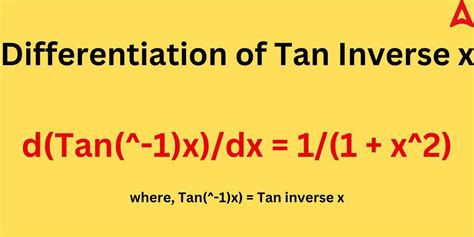 Differentiation of Tan Inverse x- Explanation, Formula, Example