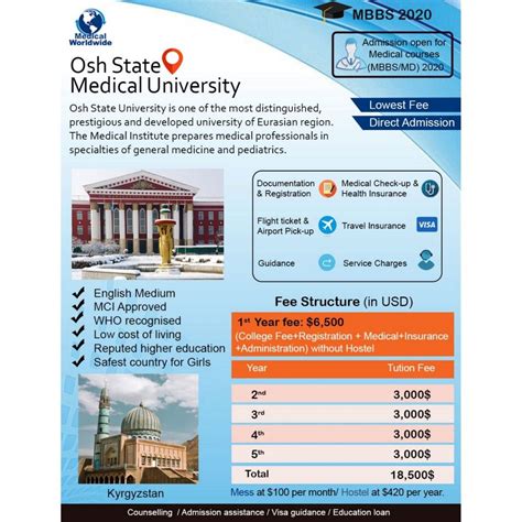 osh state medical university | Medical university, University, Medical