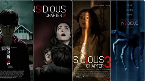 'Insidious: The Red Door': Thành công vang dội của loạt phim Insidious trademark_site