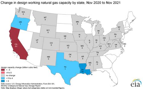 Underground Natural Gas Working Storage Capacity - U.S. Energy ...