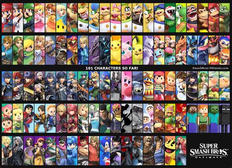 As 'Smash Bros. Ultimate' Final DLC Fighter Looms, Fans Speculate Over ...