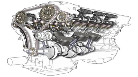 Types of Car Engines | Spinny Blog