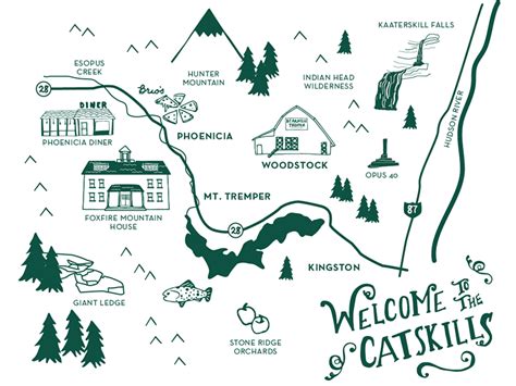 Illustrated Map of the Catskills by Jennifer Reynolds on Dribbble