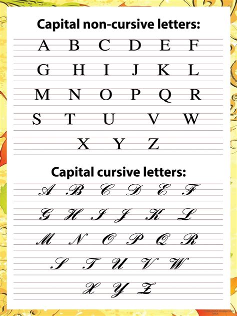 The Cursive Alphabet Images | AlphabetWorksheetsFree.com