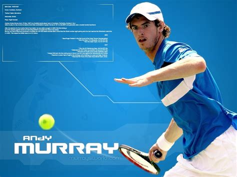 Andy Murray Wallpapers - Wallpaper Cave